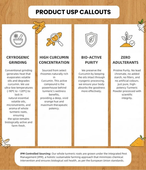 High Curcumin Turmeric Powder | Premium Quality  | Cryogenically Ground