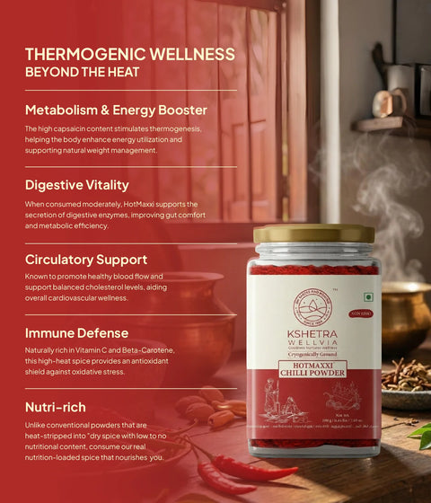 HotMaxxi Chilli Powder | Premium Quality  | Cryogenically Ground