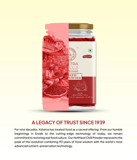 HotMaxxi Chilli Powder | Premium Quality  | Cryogenically Ground